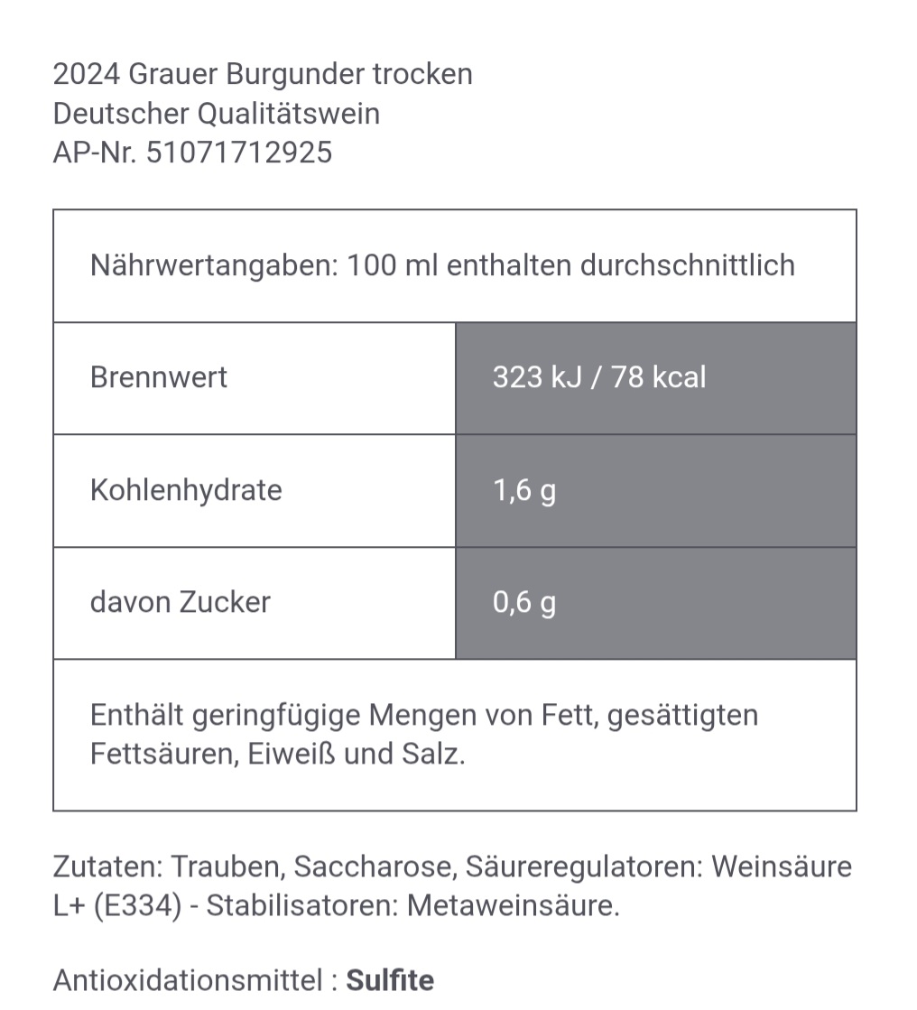 Grauer Burgunder DQ trocken - Dirmsteiner Schwarzerde  Weingut Jesuitenhof, Pfalz