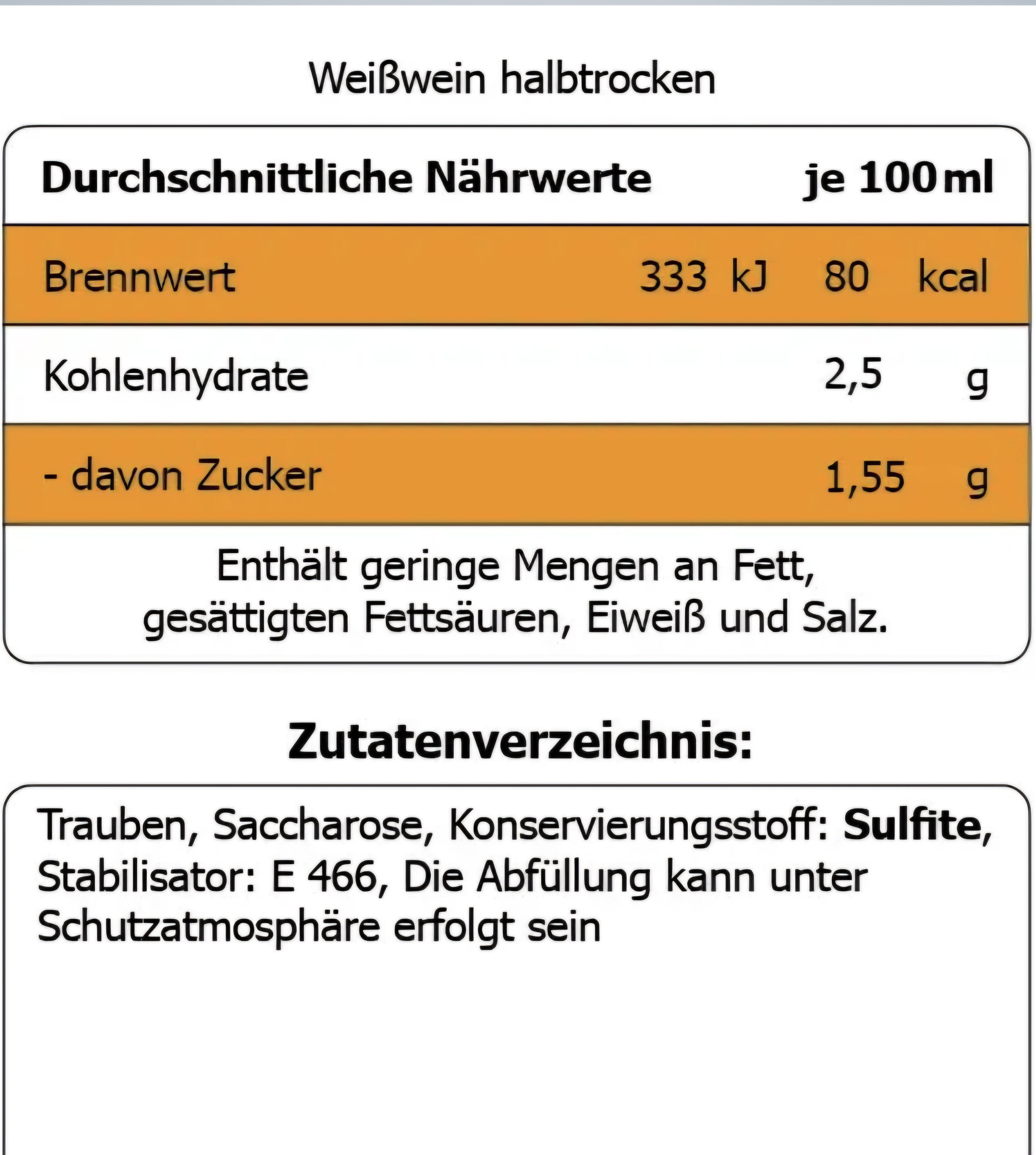 "Nahe.liegend" Weißweincuveé DQ feinherb, Weingut Jakob Schneider