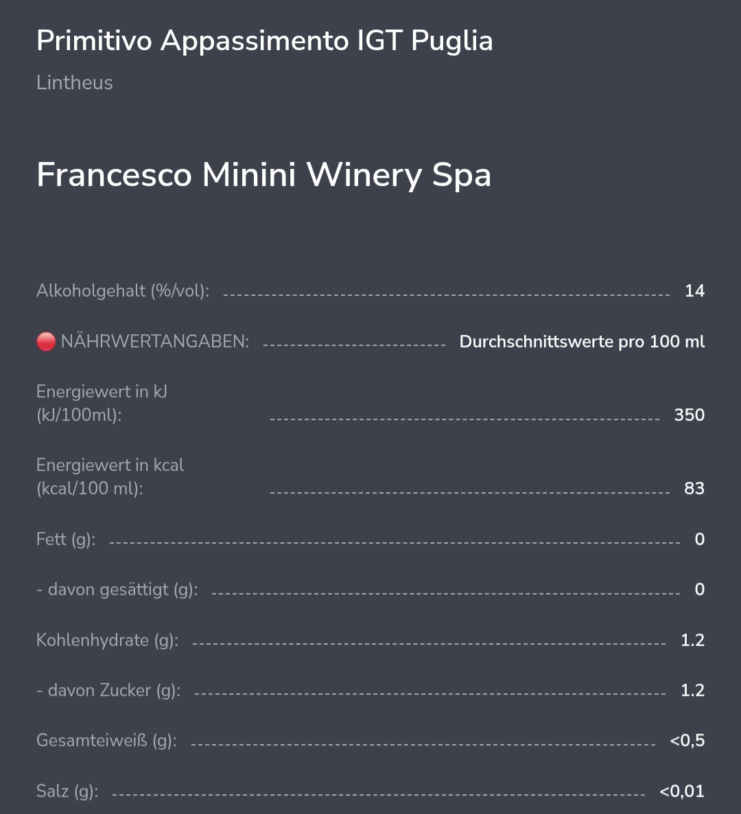 Linteo Primitivo IGT, Appassimento, Puglia, Italien